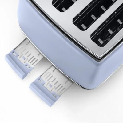 Delonghi Icona Capitals